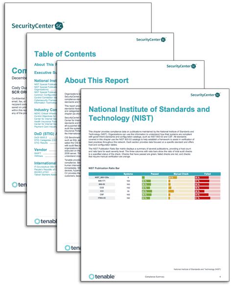 COMPLIANCE MONITORING REPORT .
